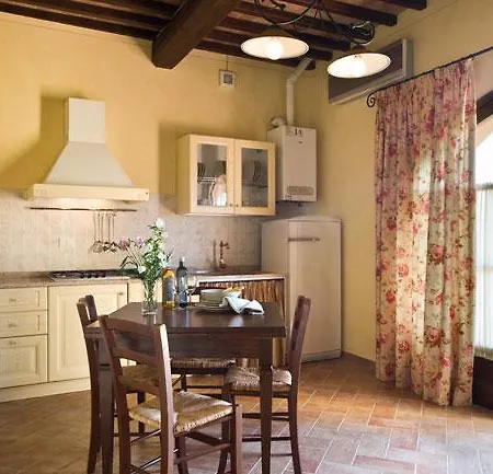 L'antica Fornace Feriegård *