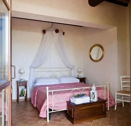 L'antica Fornace Feriegård